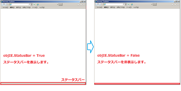 IEオブジェクトのStatusBarプロパティ