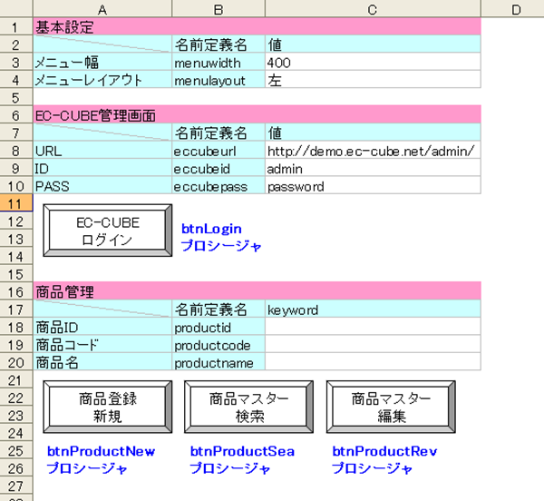 ECCUBE商品情報操作画面