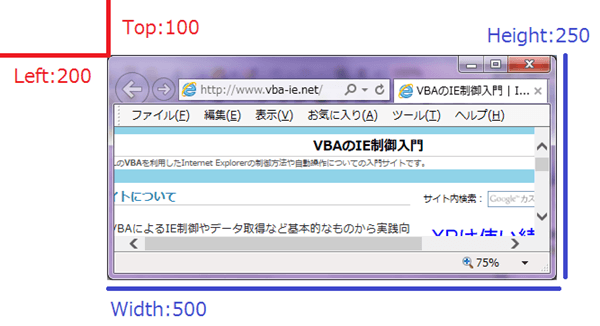 Webブラウザの位置と高さ設定