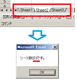 エクセルVBAのCountプロパティの結果