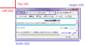 Webブラウザの位置と高さ設定
