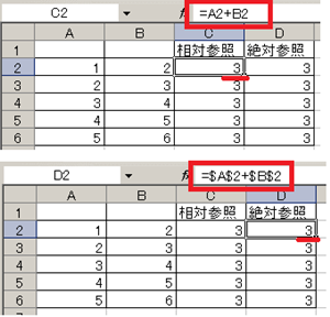 エクセルVBAのFormulaプロパティの結果1