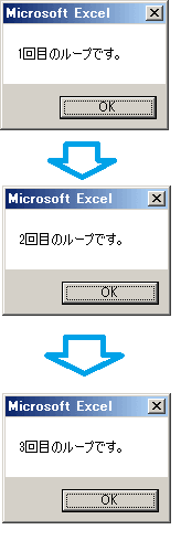 基本形のFor～Next文の結果