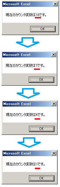 キーワードStepに負の数を設定したFor～Next文の結果