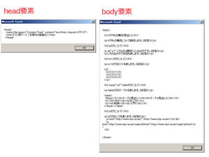 head要素とbody要素の内容