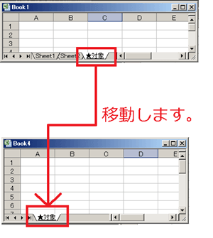 エクセルVBAのMoveメソッドの結果1