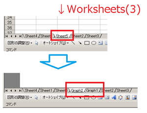 Addメソッドの引数ありでグラフシート作成