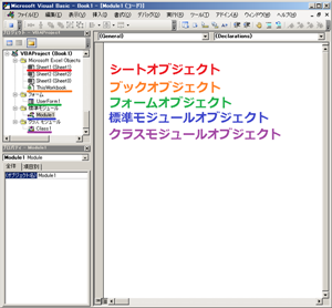 VBEのプロジェクトエクスプローラ