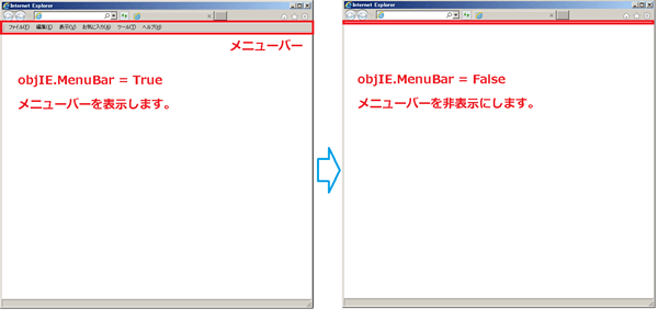 IEオブジェクトのMenuBarプロパティ