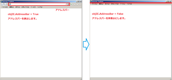 IEオブジェクトのAddressBarプロパティ
