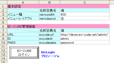 ECCUBEログイン操作画面1