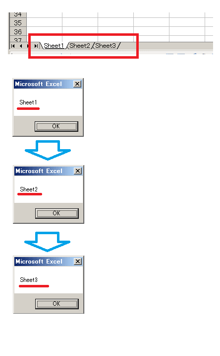 コレクションを設定したFor Each～Next文の結果