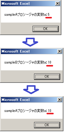 モジュール内宣言の適用範囲